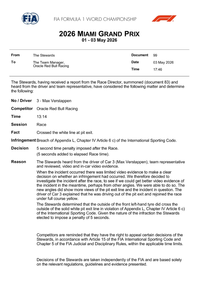 GP Miami, anche Verstappen penalizzato: la decisione della FIA