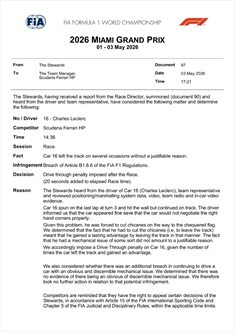 GP Miami - Che stangata a Leclerc: i commissari lo penalizzano dopo il traguardo - GP Miami - Che stangata a Leclerc: i commissari lo penalizzano dopo il traguardo