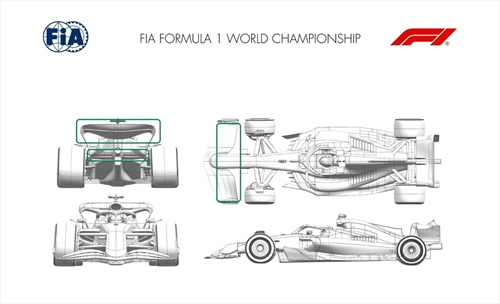 GP Miami - Tutti gli aggiornamenti ufficiali delle scuderie: 6 team con novità - GP Miami - Tutti gli aggiornamenti ufficiali delle scuderie: Aston Martin