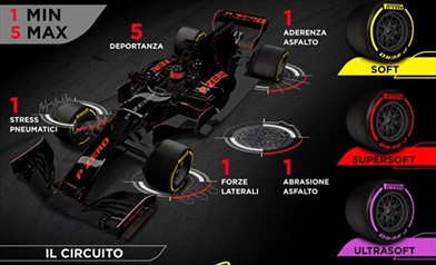Gp Monaco 2017 - Anteprima - Gp Monaco 2017 - Anteprima