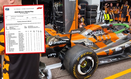 GP Monaco 2026 - Situazione Power Unit: Norris e Hadjar a rischio penalità - GP Monaco 2026 - Situazione Power Unit: Norris e Hadjar a rischio penalità
