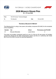 GP Monaco 2026 - Situazione Power Unit: Norris e Hadjar a rischio penalità - GP Monaco 2026 - Situazione Power Unit: Norris e Hadjar a rischio penalità