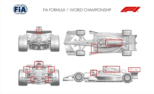 GP Monaco 2026 - Tutti gli aggiornamenti ufficiali: novità su ali, sospensioni e raffreddamento - GP Monaco 2026 - Tutti gli aggiornamenti ufficiali: Audi