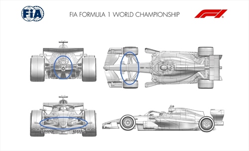 GP Monaco 2026 - Tutti gli aggiornamenti ufficiali: novità su ali, sospensioni e raffreddamento - GP Monaco 2026 - Tutti gli aggiornamenti ufficiali: Williams
