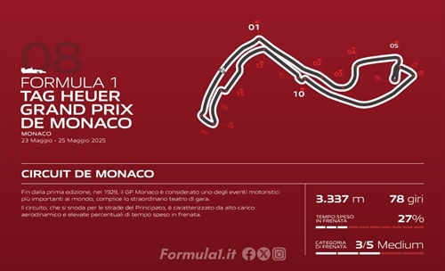 GP Monaco - Analisi Brembo: staccate da brividi nel tempio del glamour