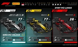 GP Monaco - Analisi strategie: Leclerc interrompe la maledizione, a Russell la miglior gestione - GP Monaco - Analisi strategie: 