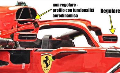 GP MONACO - FERRARI SF71H: mantenuti gli specchietti sull'Halo eliminando i due profili aerodinamici - GP MONACO - FERRARI SF71H: mantenuti gli specchietti sull'Halo eliminando i due profili aerodinamici