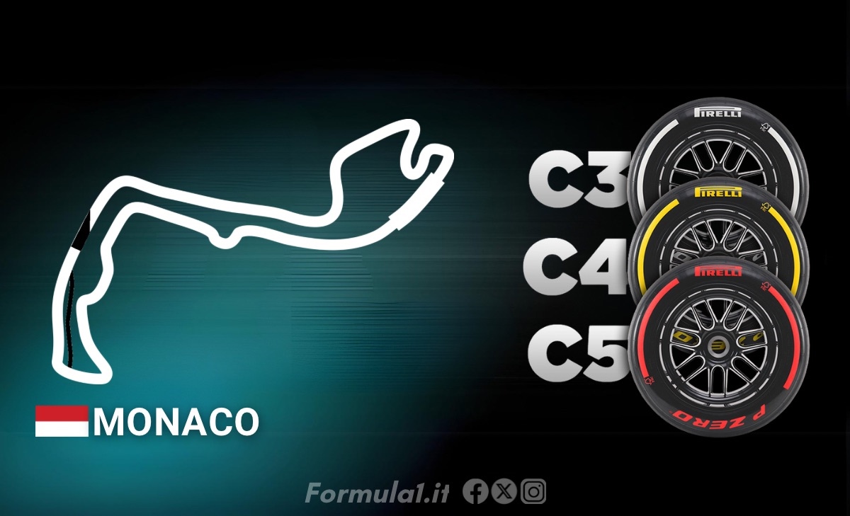 GP Monaco - Le caratteristiche del tracciato e le mescole scelte