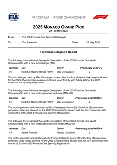GP Monaco - Tabella ufficiale componenti Power Unit usate: anche Leclerc a rischio penalità - GP Monaco - Tabella ufficiale componenti Power Unit usate: anche Leclerc a rischio penalità