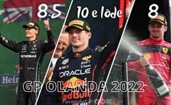 GP Olanda 2022 - Le pagelle