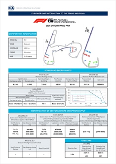 GP Olanda - Analisi Brembo ed energia: Zandvoort richiede forti compromessi - GP Olanda - Analisi Brembo ed energia: Zandvoort richiede forti compromessi