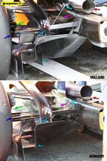 GP Olanda - Analisi tecnica e immagini dalla pitlane: le novità delle scuderie - GP Olanda - Analisi tecnica e immagini dalla pitlane