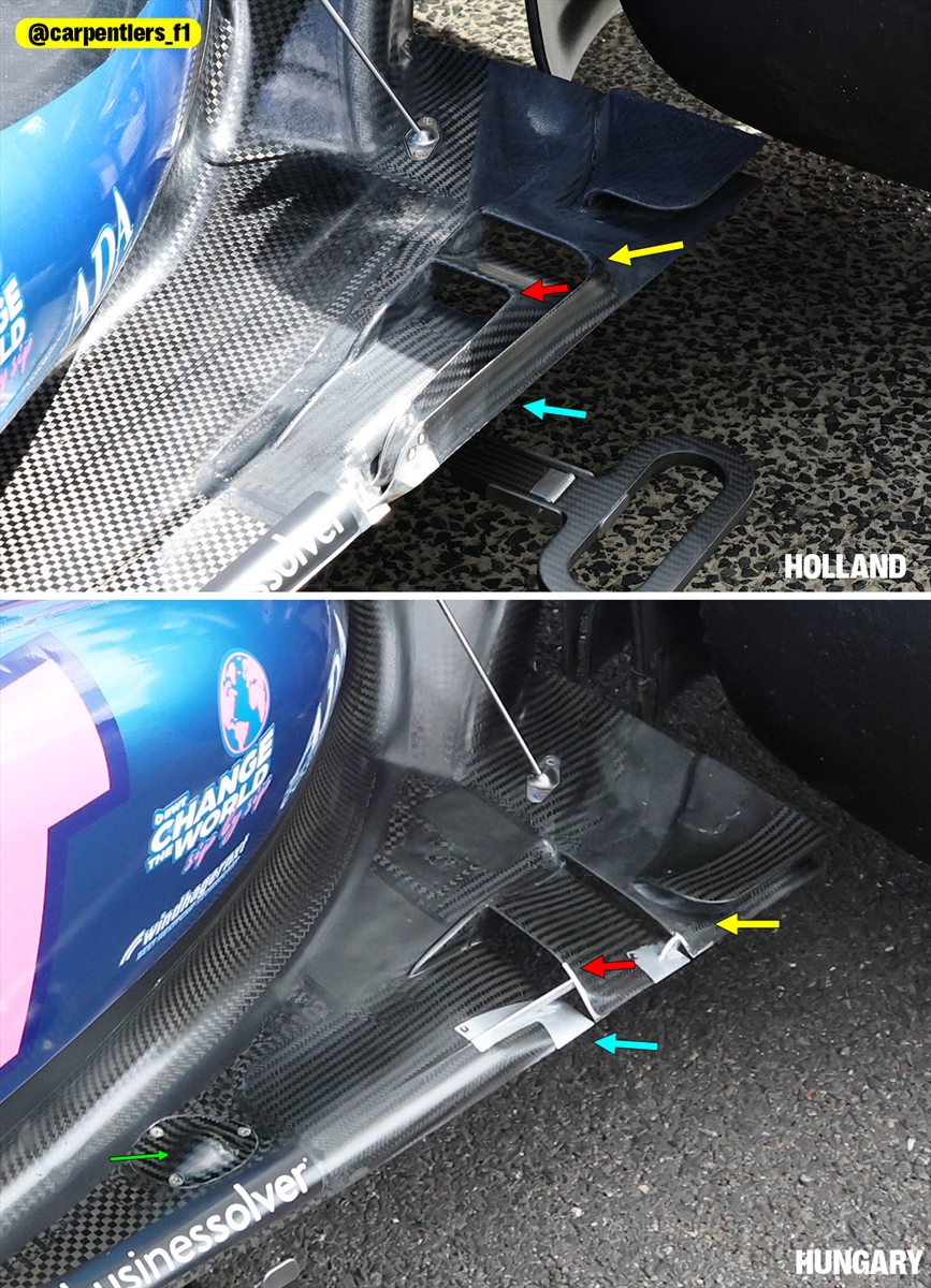 GP Olanda - Analisi tecnica e immagini dalla pitlane