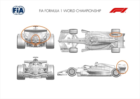 GP Olanda - Tutti gli aggiornamenti ufficiali: novità importanti per Alpine e Ferrari - GP Olanda - Tutti gli aggiornamenti ufficiali: McLaren
