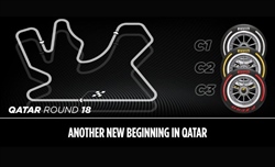 GP Qatar: le caratteristiche del tracciato e le mescole scelte - GP Qatar: Le caratteristiche del tracciato e le mescole scelte