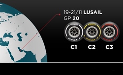 Gp Qatar - Per il debutto scelte le mescole più dure
