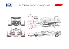 GP Qatar - Tutti gli aggiornamenti ufficiali delle scuderie: poche le novità - GP Qatar - Tutti gli aggiornamenti ufficiali delle scuderie: poche le novità
