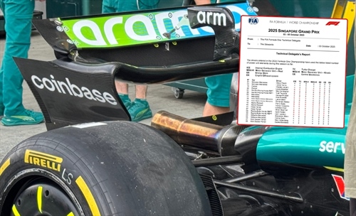 GP Singapore - Situazione aggiornata Power Unit usate e rischio penalità