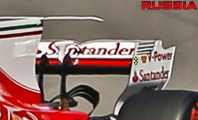 Gp Sochi: sulla Ferrari SF70H un'ala posteriore da minor carico - Gp Sochi: sulla Ferrari SF70H un'ala posteriore da minor carico