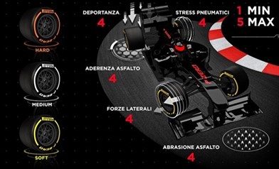Gp Spagna 2017 - Anteprima - Gp Spagna 2017 - Anteprima