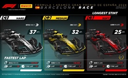 GP Spagna - Analisi strategie: Grande intuizione Ferrari e McLaren, temperature beffarde - GP Spagna - Analisi strategie: Grande intuizione Ferrari e McLaren, temperature beffarde