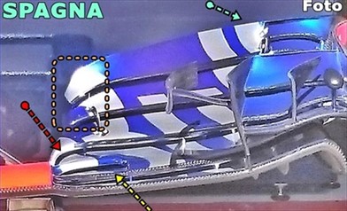 Gp Spagna: la Toro Rosso rivede l'ala anteriore della STR12 - Gp Spagna: la Toro Rosso rivede l'ala anteriore della STR12