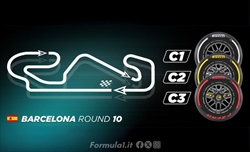 GP Spagna - Le caratteristiche del tracciato e le mescole scelte