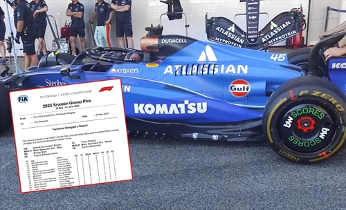 GP Spagna - Tabella ufficiale componenti Power Unit usate