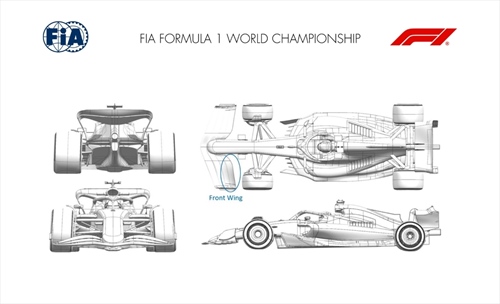 GP Spagna - Tutti gli aggiornamenti ufficiali delle scuderie: McLaren unico team a non portare ala nuova - GP Spagna - Tutti gli aggiornamenti ufficiali delle scuderie: McLaren unico team a non portare ala nuova