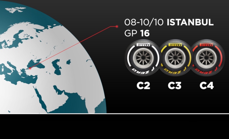 Gp Turchia - Mescole più morbide per Pirelli rispetto al 2020 
