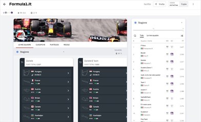 GP Ungheria 2022 - I pronostici e la Fanta Lega di formula1.it - GP Ungheria 2022 - I pronostici e la Fanta Lega di formula1.it