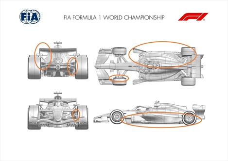 GP Ungheria - Aggiornamenti ufficiali: non solo Aston Martin, novità per quasi tutti  - GP Ungheria - Aggiornamenti ufficiali: