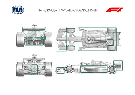 GP Ungheria - Aggiornamenti ufficiali: non solo Aston Martin, novità per quasi tutti  - GP Ungheria - Aggiornamenti ufficiali: