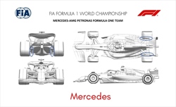GP Ungheria - Tutti gli aggiornamenti ufficiali delle scuderie - GP Ungheria - Aggiornamenti ufficiali scuderie