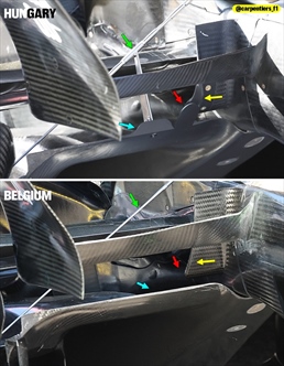 GP Ungheria - Analisi tecnica e immagini dalla pitlane: ecco la AMR26 Evo e le novità Ferrari - GP Ungheria - Analisi tecnica e immagini dalla pitlane: Red Bull