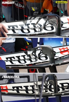 GP Ungheria - Analisi tecnica e immagini dalla pitlane: ecco la AMR26 Evo e le novità Ferrari - GP Ungheria - Analisi tecnica e immagini dalla pitlane: Racing Bulls