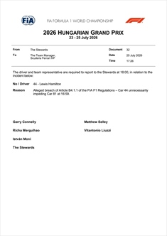 GP Ungheria - Hamilton sotto investigazione: a rischio la seconda posizione - GP Ungheria - Hamilton sotto investigazione: a rischio la seconda posizione