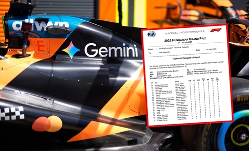 GP Ungheria - Situazione Power Unit: componenti al limite, penalità vicine