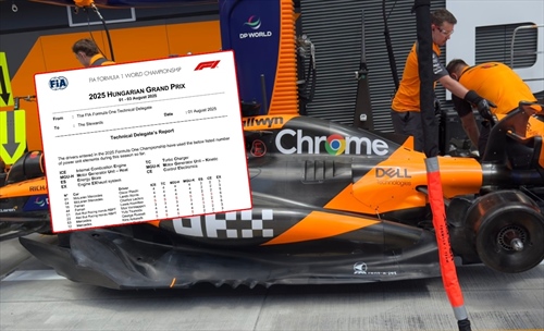 GP Ungheria - Tabella ufficiale componenti Power Unit: incubo penalità