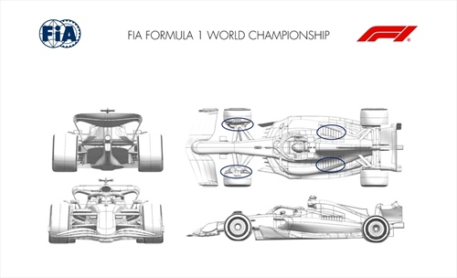 GP Ungheria - Tutti gli aggiornamenti ufficiali: pochissime le novità - GP Ungheria - Tutti gli aggiornamenti ufficiali: pochissime le novità