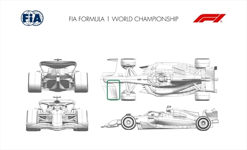 GP Ungheria - Tutti gli aggiornamenti ufficiali: pochissime le novità - GP Ungheria - Tutti gli aggiornamenti ufficiali: pochissime le novità