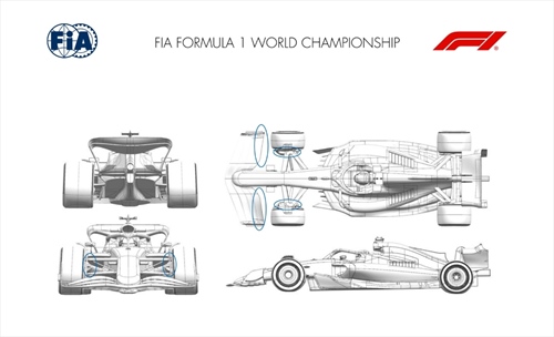 GP Ungheria - Tutti gli aggiornamenti ufficiali: pochissime le novità - GP Ungheria - Tutti gli aggiornamenti ufficiali: pochissime le novità
