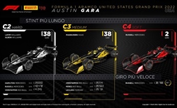 GP USA 2022 - Analisi strategie: brutte notizie, contro questa Red Bull non basta essere 'perfetti' - GP USA 2022 - Analisi strategie: brutte notizie, contro questa Red Bull non basta essere 'perfetti'