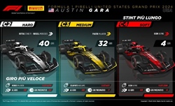 GP USA - Analisi strategie: Leclerc el chupacabra del Texas. Il pit di Sainz? Geniale  - GP USA - Analisi strategie: Leclerc el chupacabra del Texas. Il pit di Sainz? Geniale 