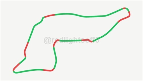 Gran finale a Imola: Ecco la nostra simulazione [VIDEO] - Gran finale a Imola: Ecco la nostra simulazione 