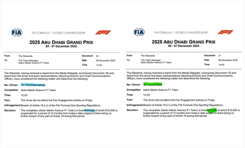 Ha più importanza la sicurezza o i fan? La scelta fatta dalla FIA ad Abu Dhabi - Ha più importanza la sicurezza o i fan? La scelta fatta dalla FIA ad Abu Dhabi
