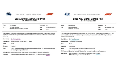 Ha più importanza la sicurezza o i fan? La scelta fatta dalla FIA ad Abu Dhabi - Ha più importanza la sicurezza o i fan? La scelta fatta dalla FIA ad Abu Dhabi