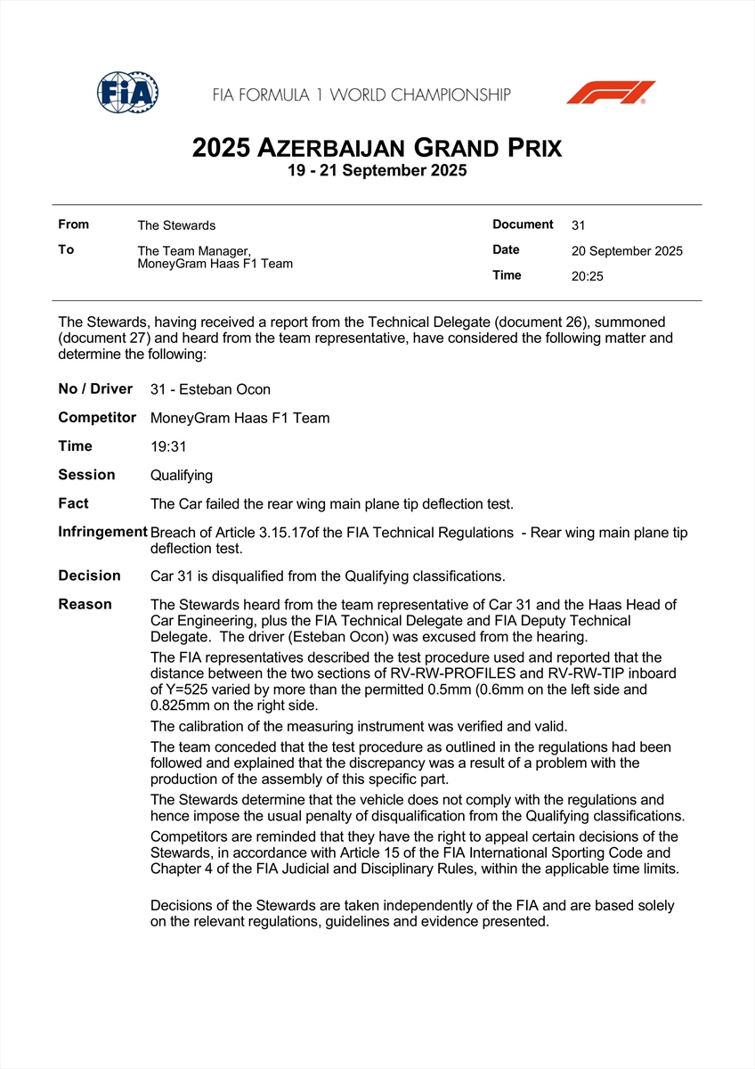 Haas: problemi alla monoposto di Ocon, la FIA lo esclude dalle qualifiche di Baku