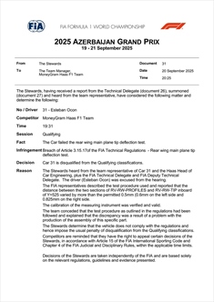 Haas: problemi alla monoposto di Ocon, la FIA lo esclude dalle qualifiche di Baku - Haas: problemi alla monoposto di Ocon, la FIA lo esclude dalle qualifiche di Baku