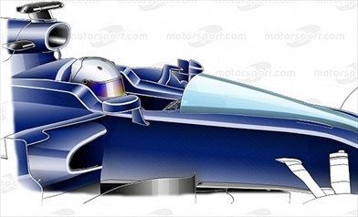 Halo o scudo bisogna decidere - Halo o scudo bisogna decidere